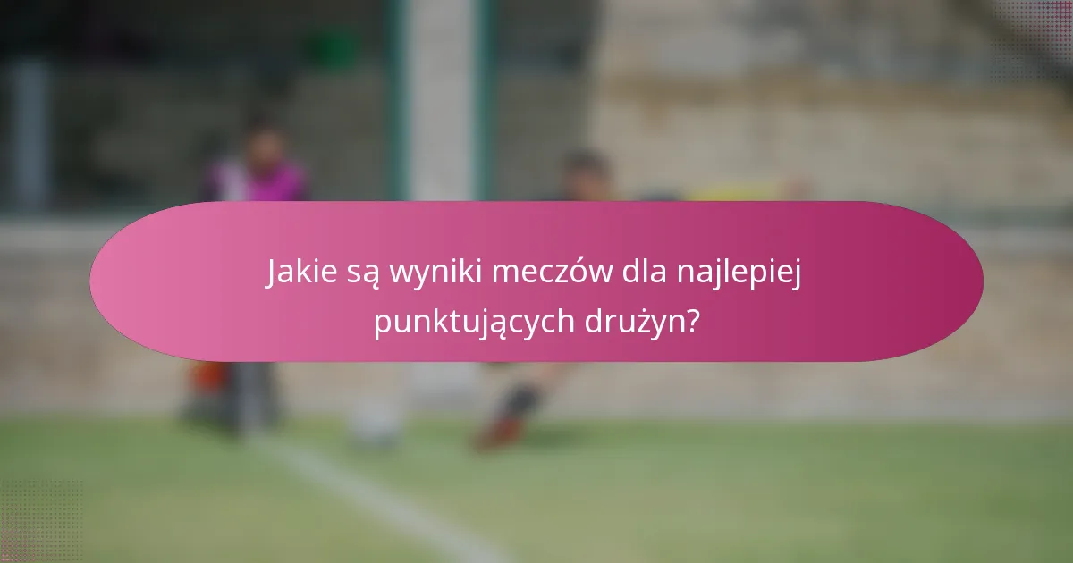 Jakie są wyniki meczów dla najlepiej punktujących drużyn?